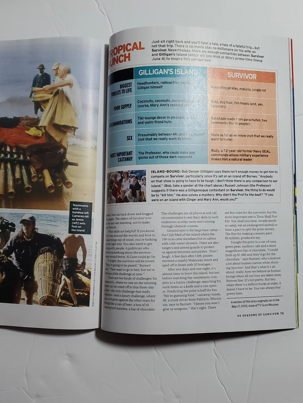 Survivor 50 Seasons Special Collector's Issue Lot TV Guide And People Magazine